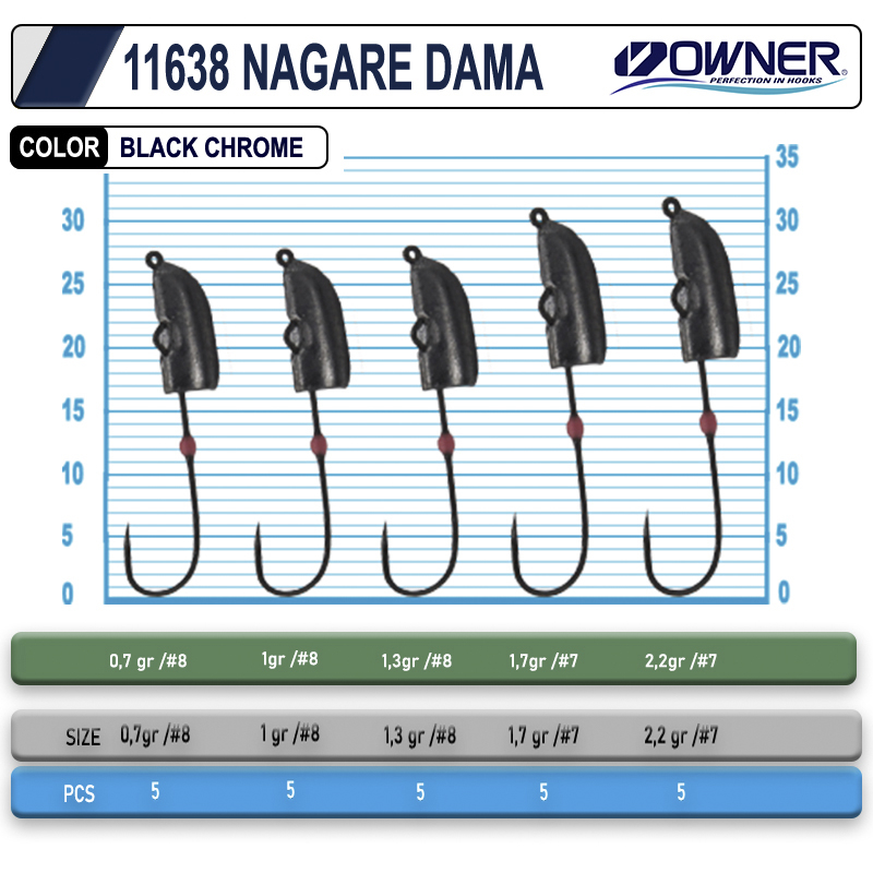 Cultiva 11638 Nagare Dama Lrf Jighead - Görsel 2