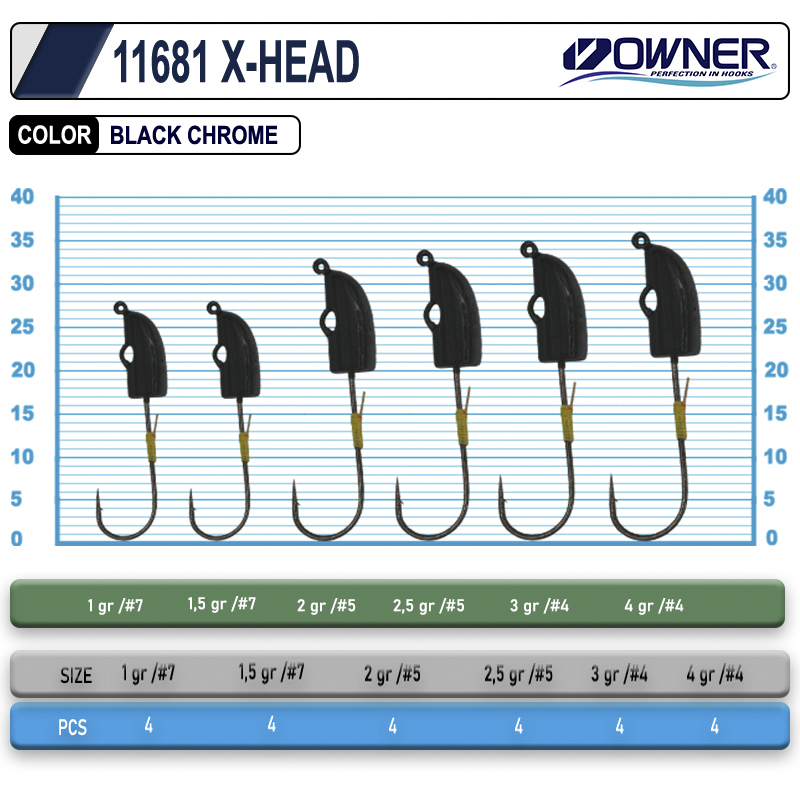 Cultiva 11681 X-Head Lrf Jighead - Görsel 2
