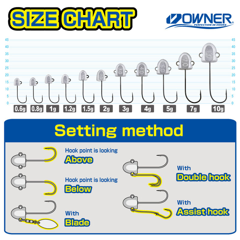 Cultiva 12343 JH-70 Wangan Pro Jighead - Görsel 2