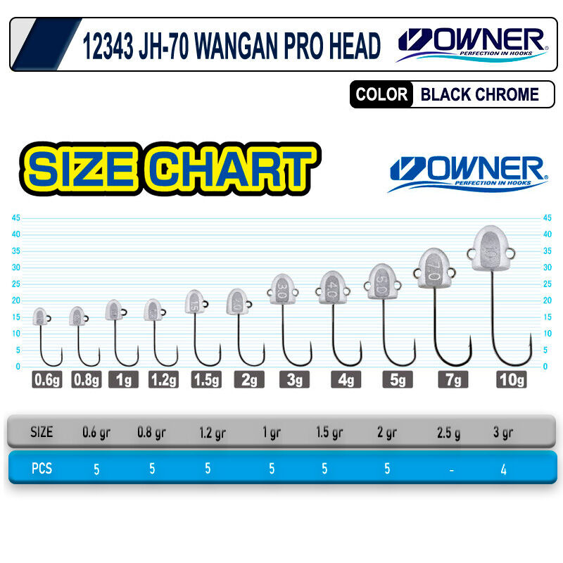 Cultiva 12343 JH-70 Wangan Pro Jighead - Görsel 3