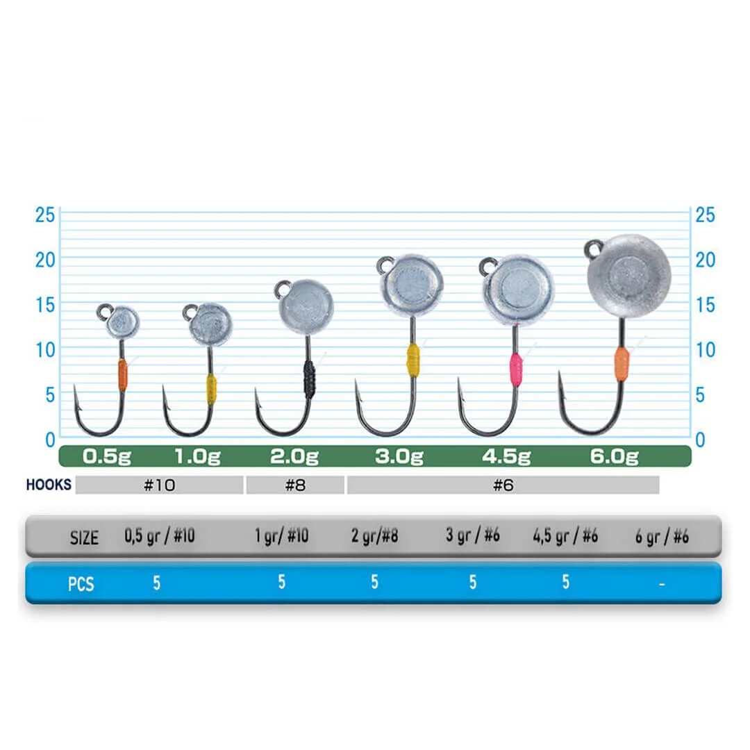 Cultiva 11788 Mushi Jig Head - Görsel 3